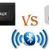 A Complete guide for buying Car Audio – Part II